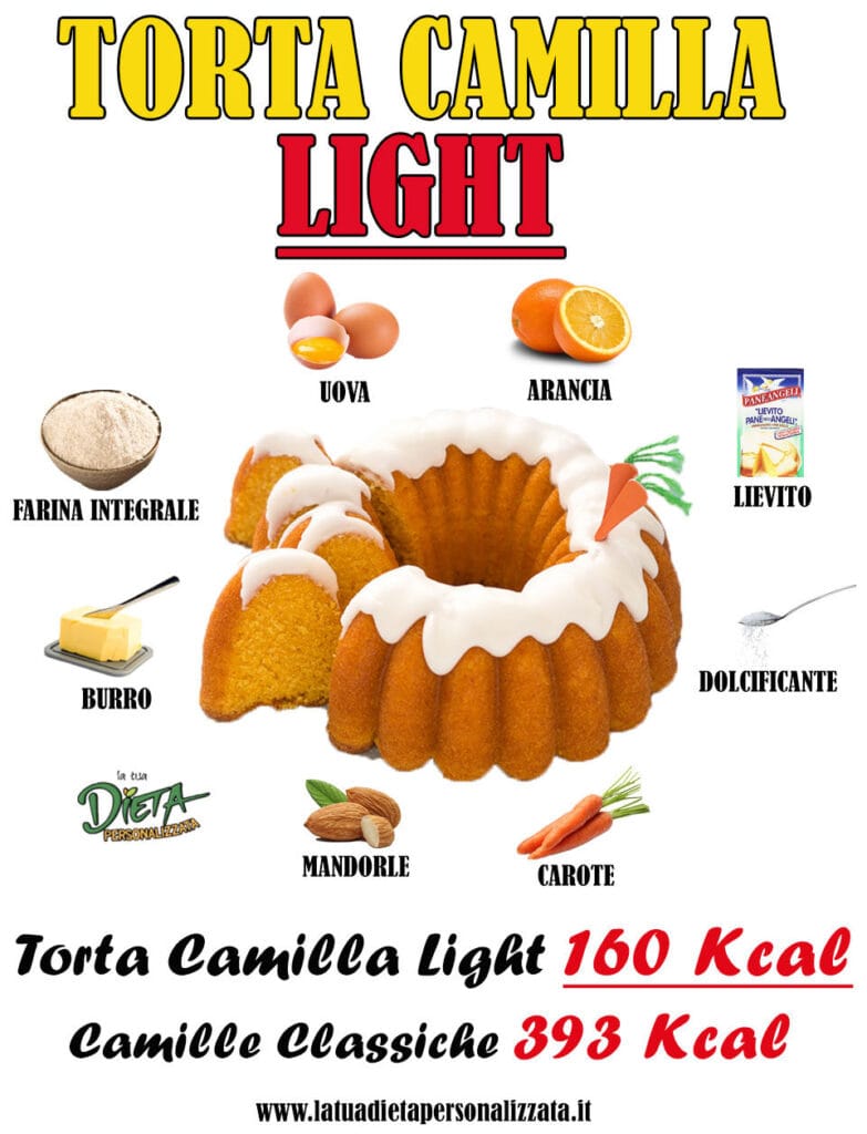 Torta Camilla Light fatta in casa: Solo 160 Kcal a porzione!